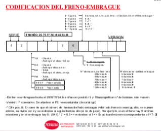 freno embrague hidraulico